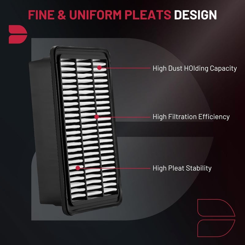 BDFHYK Engine Air Filter CA10539 Car Air Filter Compatible with Hyundai Santa Fe 2007 2008 2009, V6 2.7L, Replace# 61949191 - Image 2